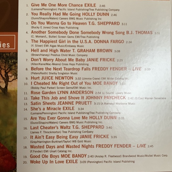 County Collection 4 CD set, best of country, #1 Hits Always on my mind, & more - Picture 6 of 16